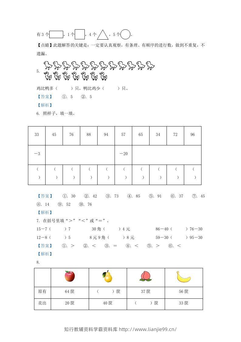 图片[2]-2021-2022学年山西省太原市万柏林区一年级下册数学期中试题及答案(Word版)-学霸资料库学科资源下载