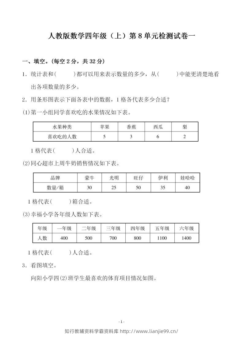 四（上）人教版数学第八单元检测试卷一-学霸资料库学科资源下载