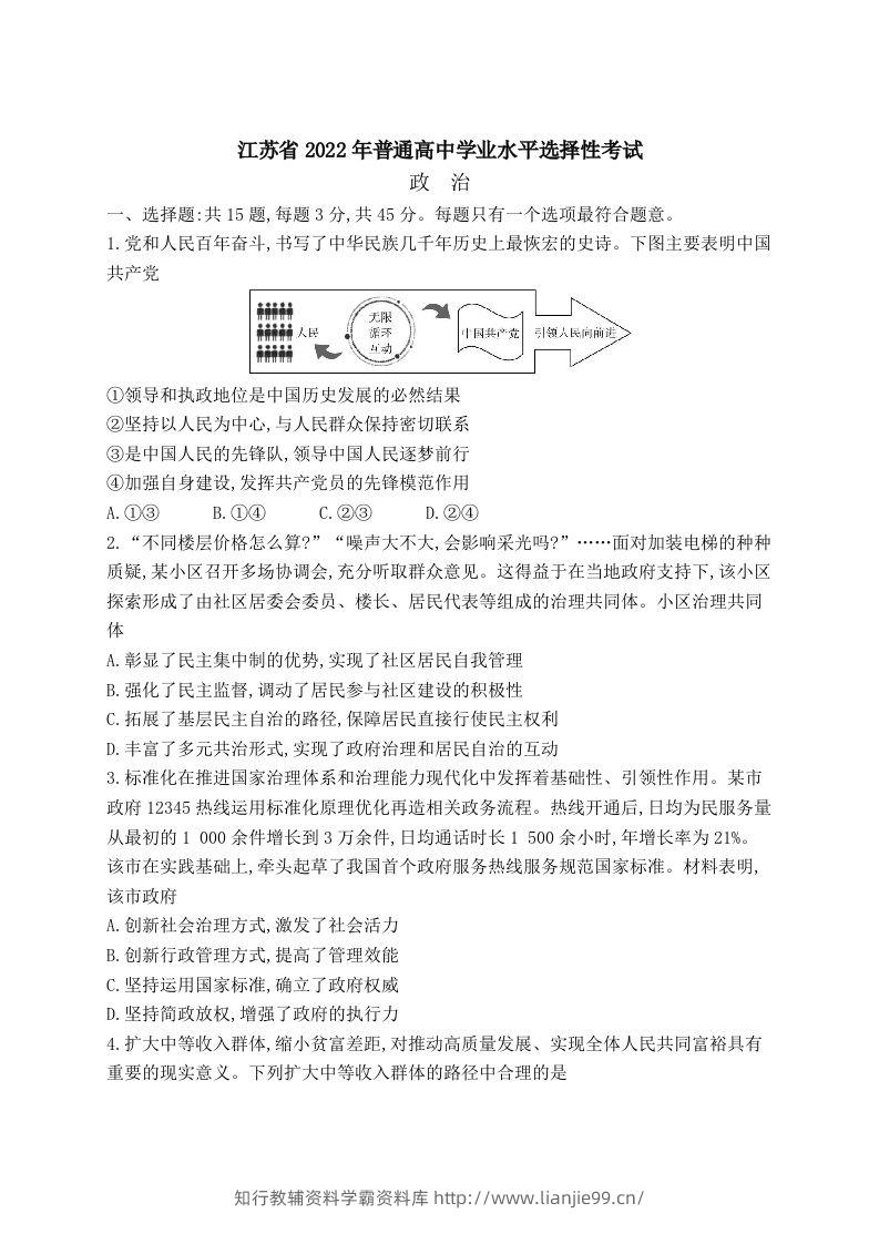 2022年高考政治试卷（江苏）（空白卷）-学霸资料库学科资源下载