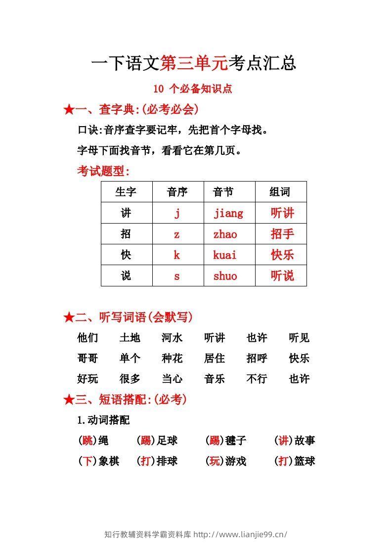 一下语文第三单元10个必备知识点-学霸资料库学科资源下载
