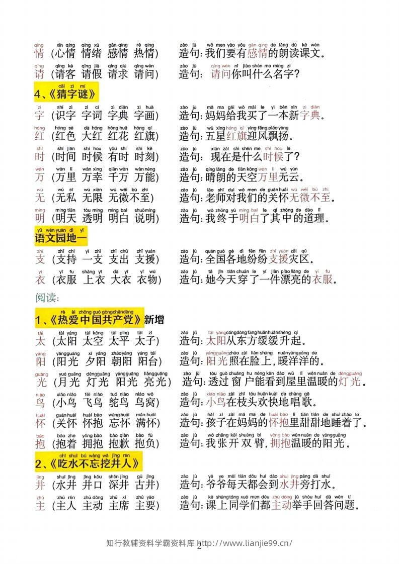 图片[2]-2025新一下语文同步生字拼音组词造句11页-学霸资料库学科资源下载