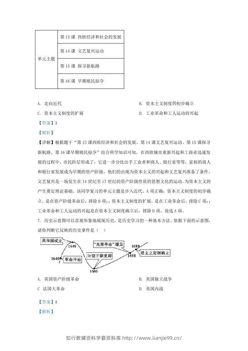 图片[3]-2021-2022学年山东省济南市高新区九年级上学期历史期末试题及答案(Word版)-学霸资料库学科资源下载