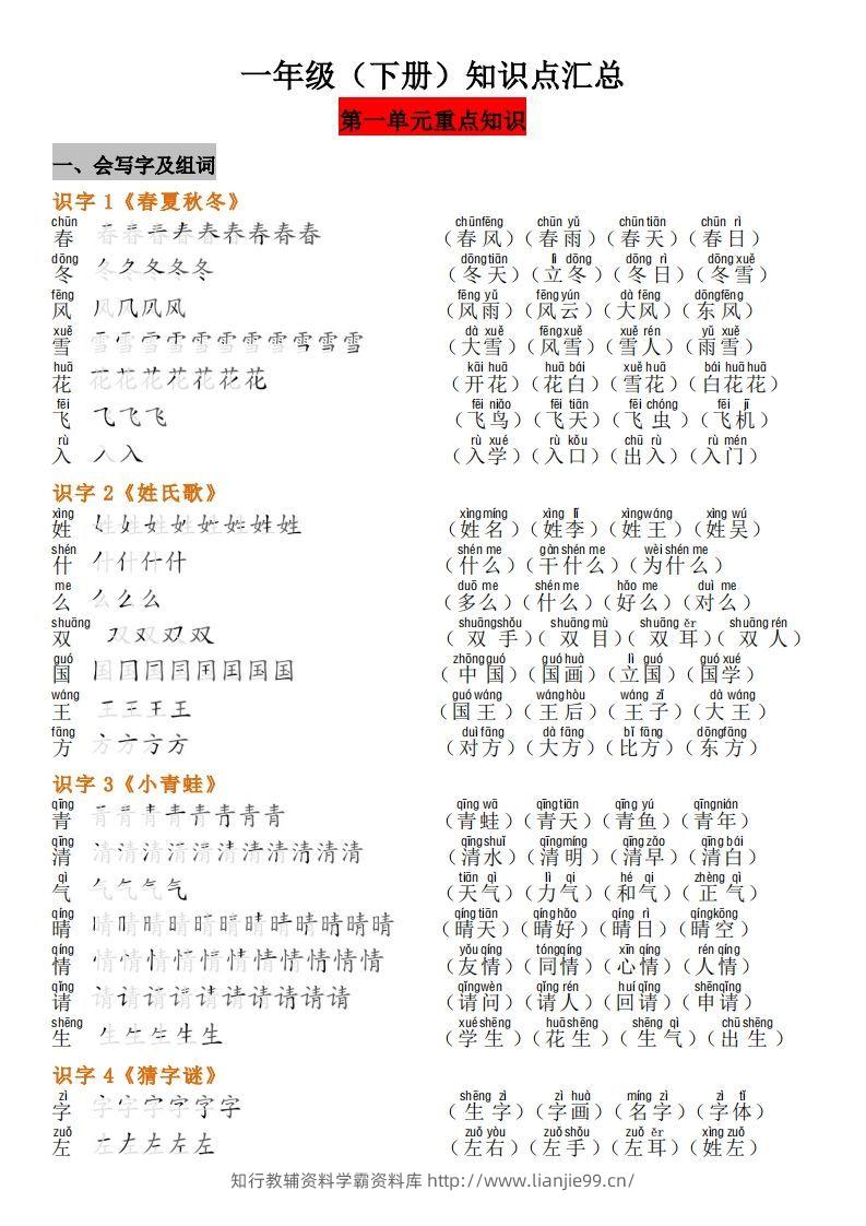 一年级（下册）知识点汇总-学霸资料库学科资源下载