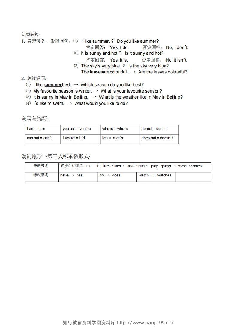 图片[3]-五年级英语下册小学知识点整理（人教PEP版）-学霸资料库学科资源下载