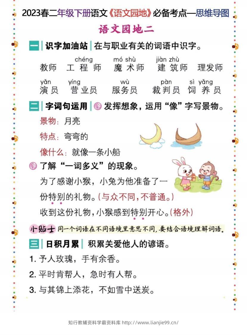 图片[2]-2023春二年级下册语文《语文园地》必备考点—思维导图-学霸资料库学科资源下载