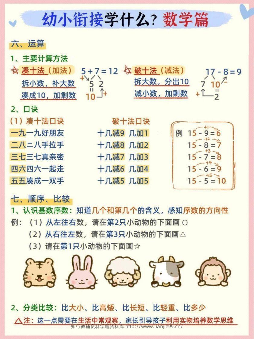 图片[2]-【数学】幼小衔接数学篇-学霸资料库学科资源下载
