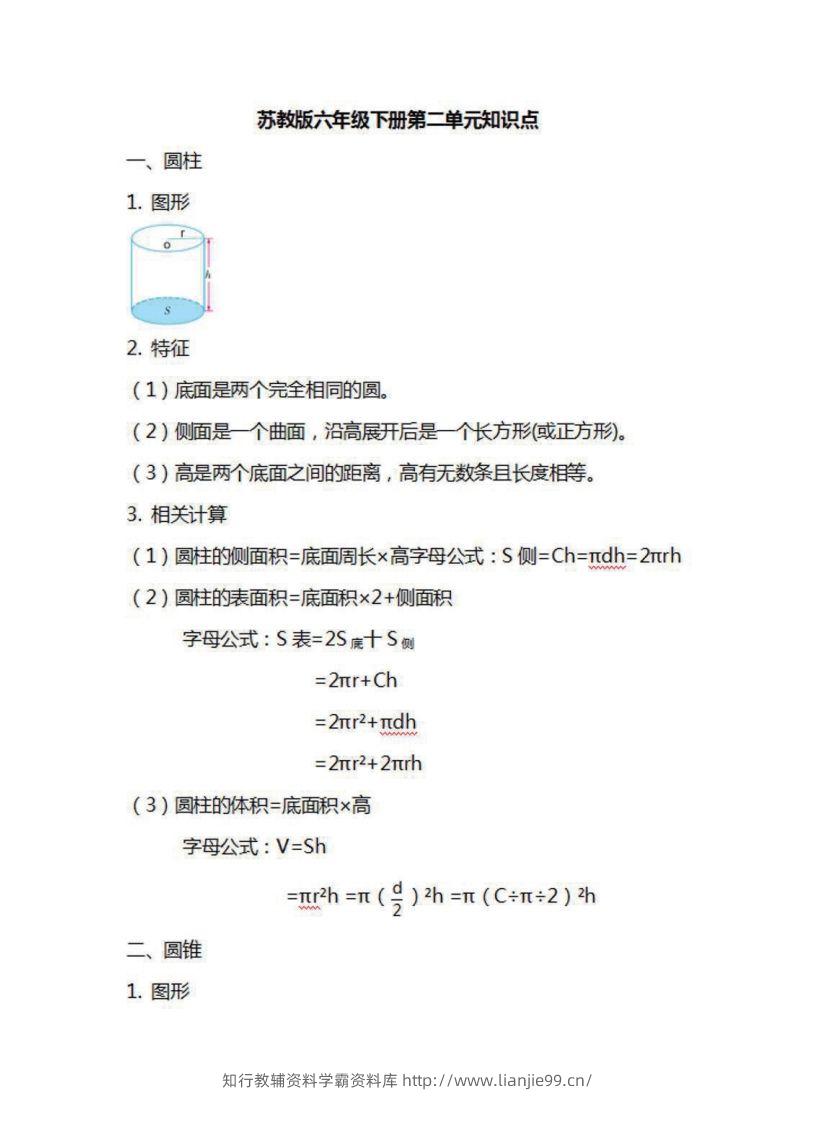 图片[2]-六年级下册数学苏教版知识要点汇总-学霸资料库学科资源下载