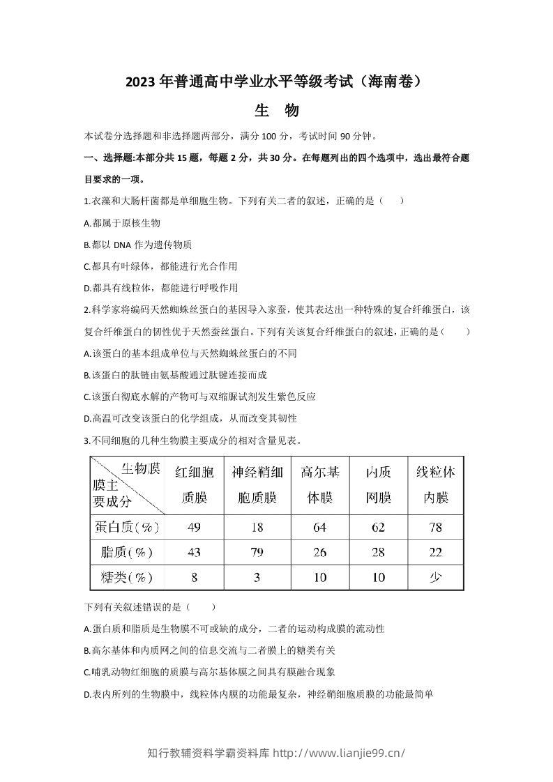 2023年高考生物真题（海南）（空白卷）-学霸资料库学科资源下载