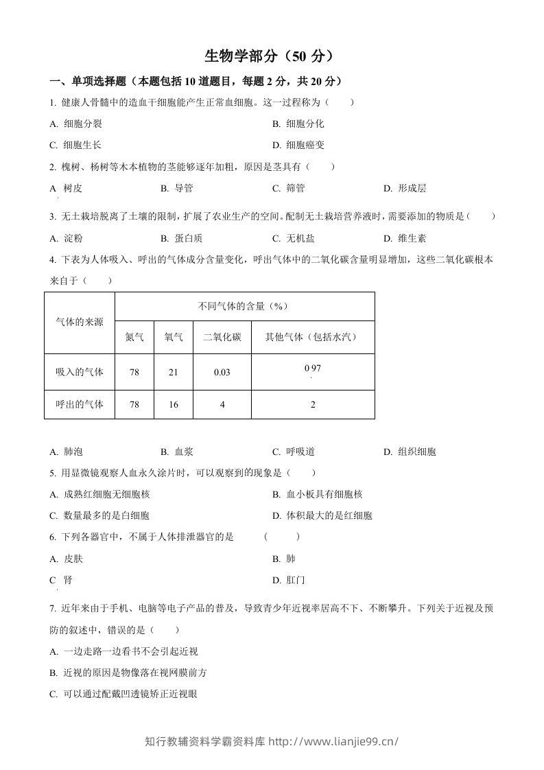 2024年甘肃省天水市中考生物试题（空白卷）-学霸资料库学科资源下载