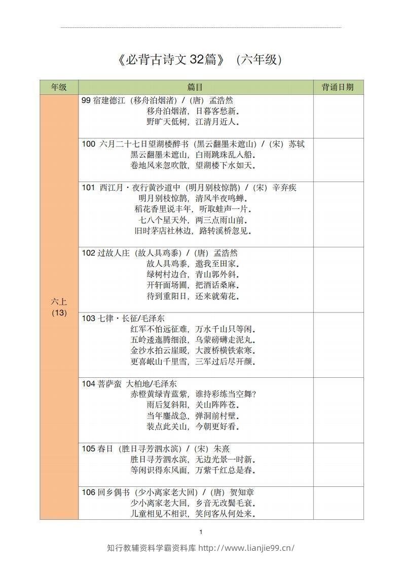 【古诗文背诵记录表】六年级语文-学霸资料库学科资源下载