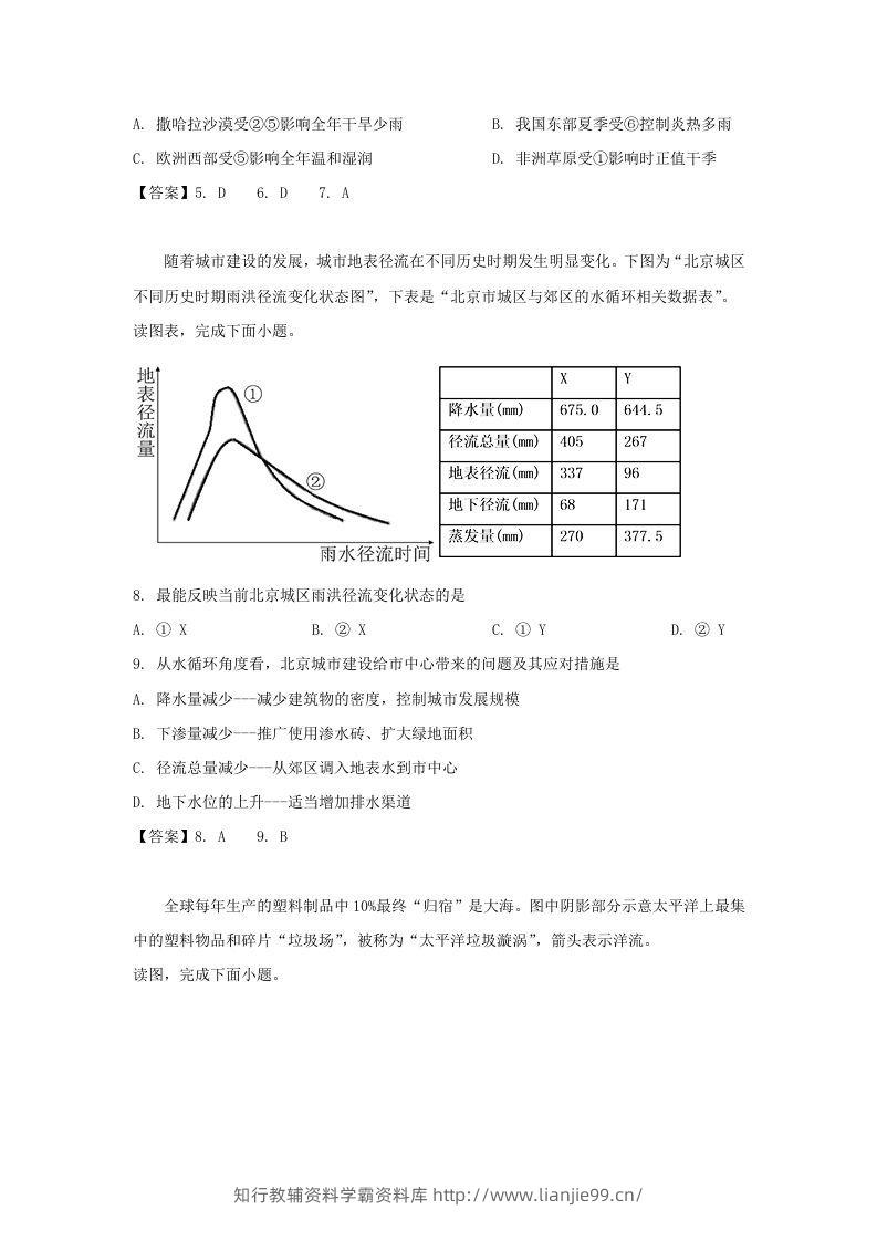 图片[3]-2019-2020年北京市怀柔区高二地理上学期期末试题及答案(Word版)-学霸资料库学科资源下载