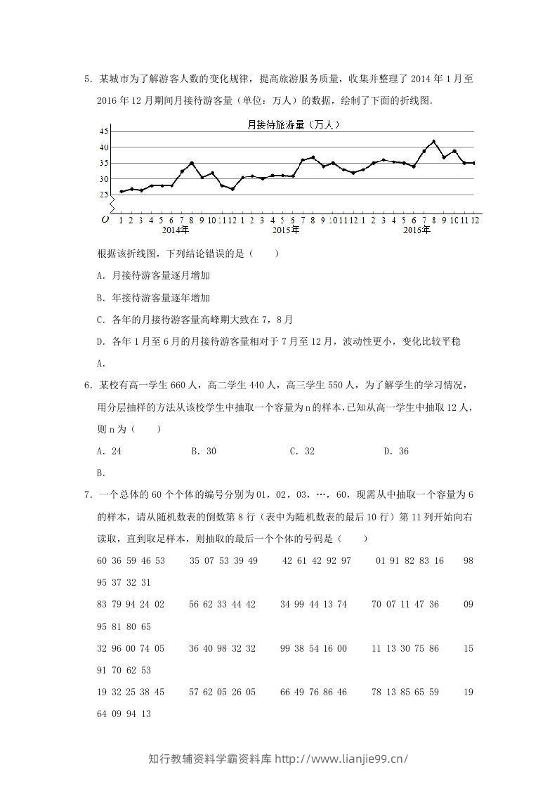 图片[2]-2020-2021年河南省南阳市高一数学下学期期中试卷及答案(Word版)-学霸资料库学科资源下载