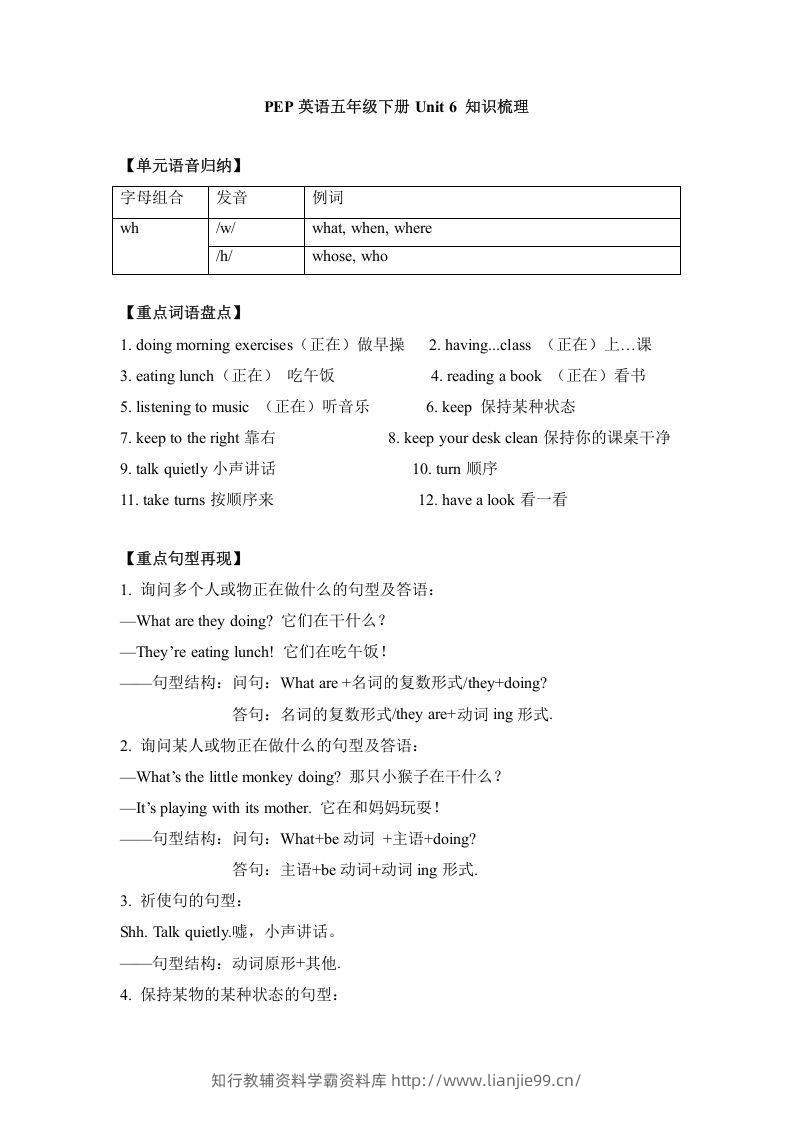 五年级英语下册单元知识梳理-Unit6Workquietly（人教PEP版）-学霸资料库学科资源下载