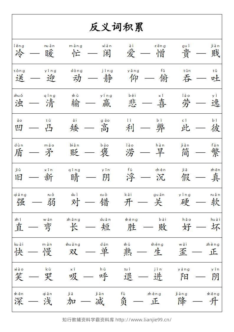 图片[2]-【重点必考词语积累】一上语文-学霸资料库学科资源下载