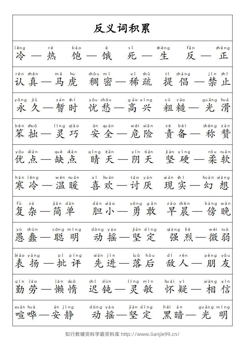 图片[3]-【重点必考词语积累】一上语文-学霸资料库学科资源下载