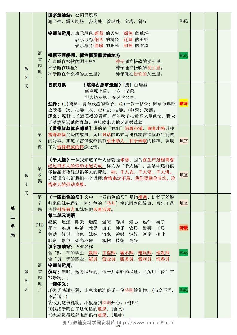 图片[2]-二年级语文下册期末复习清单-学霸资料库学科资源下载
