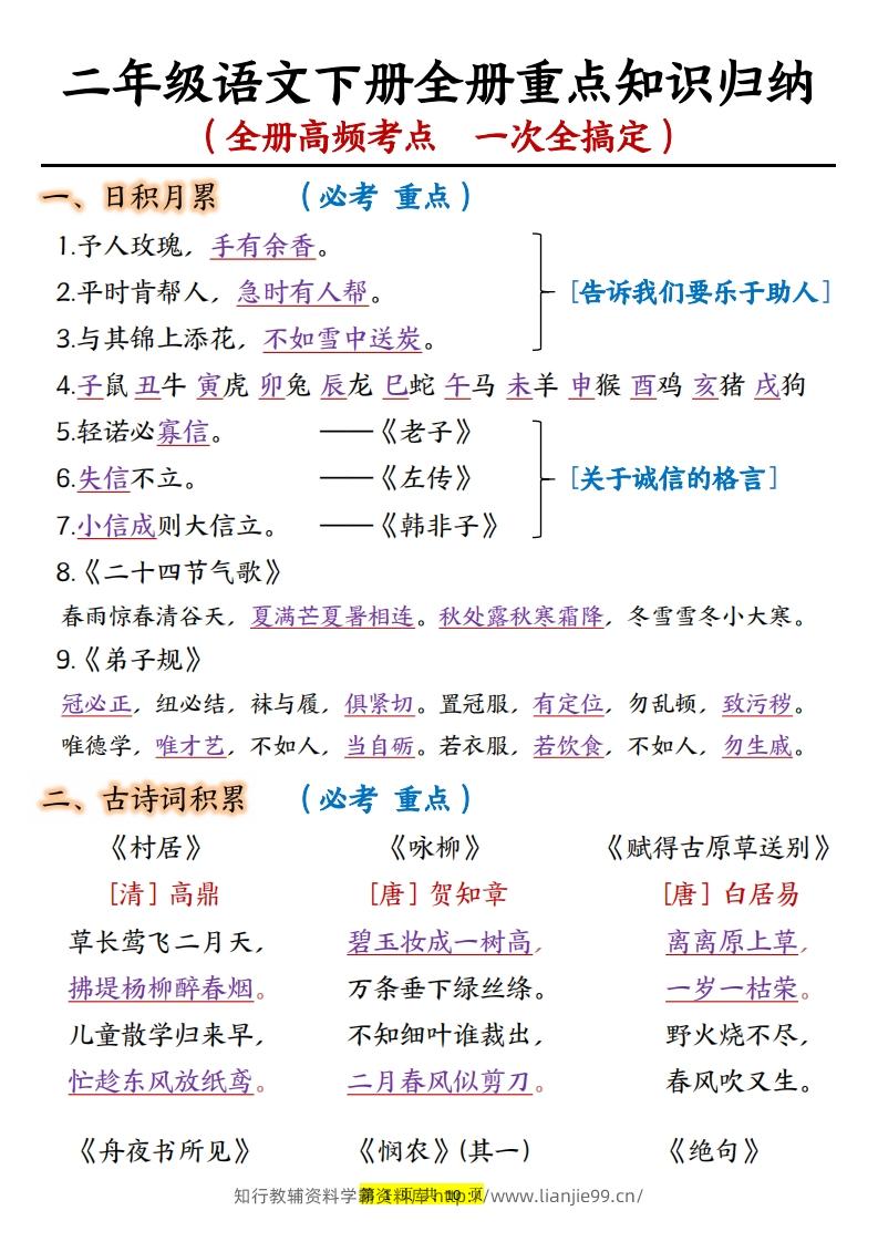 二年级语文下册全册重点知识归纳（10页）-学霸资料库学科资源下载