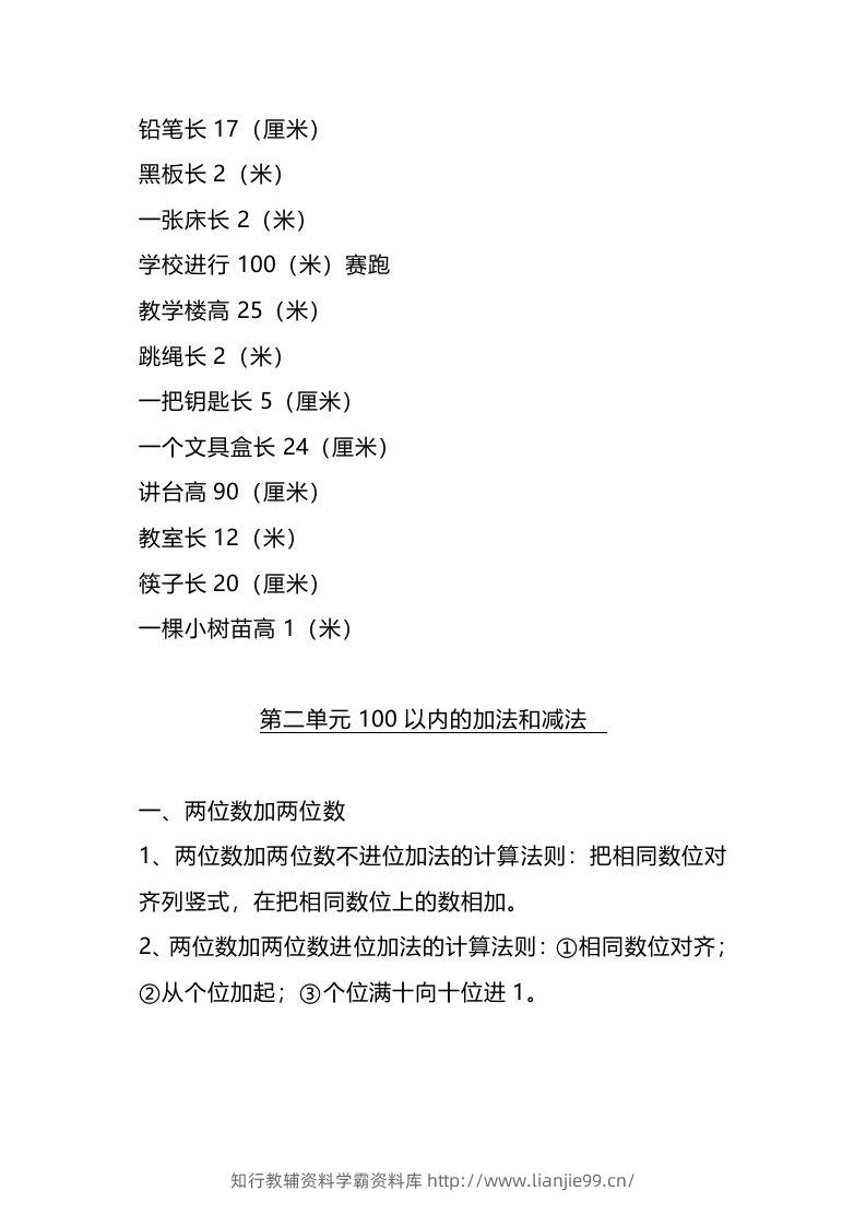 图片[2]-二上人教版数学重点知识点汇总预习-学霸资料库学科资源下载