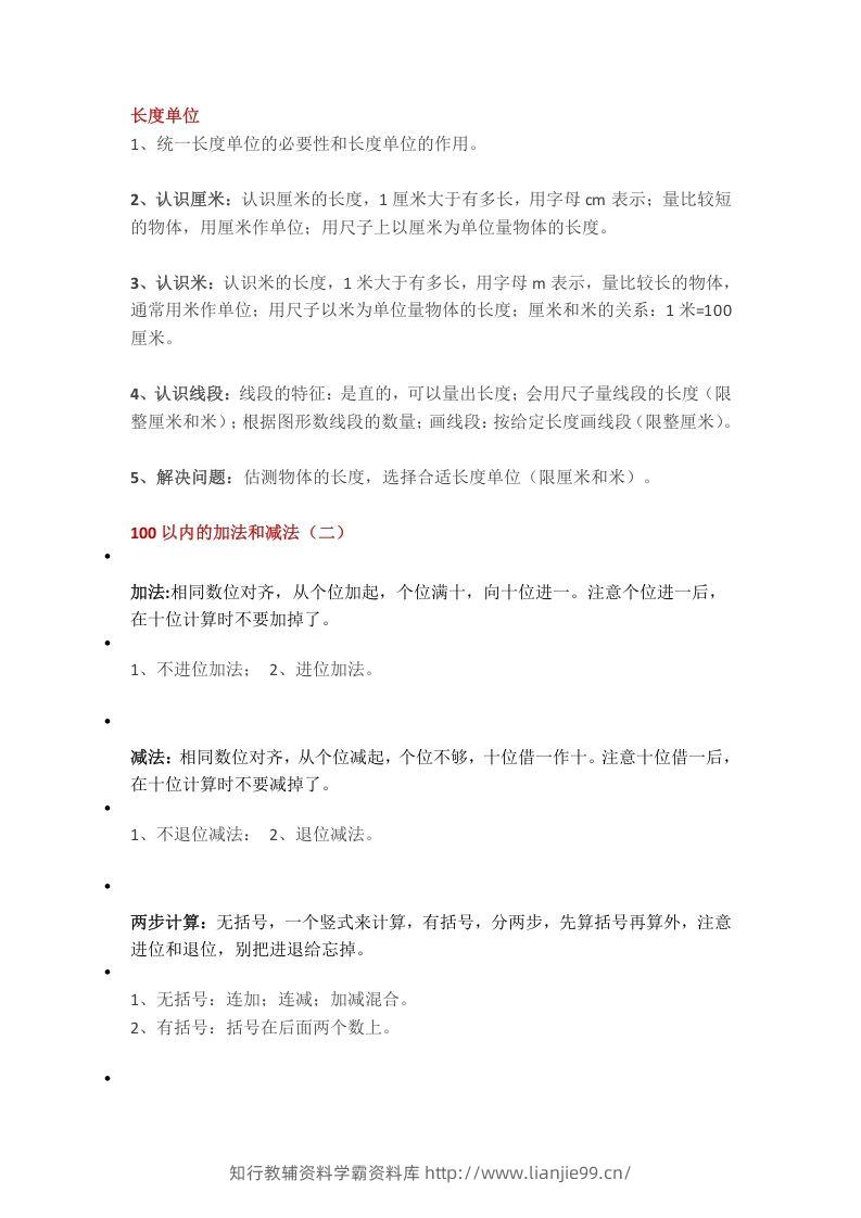 【数学重点知识点汇总预习】二上沪教版-学霸资料库学科资源下载