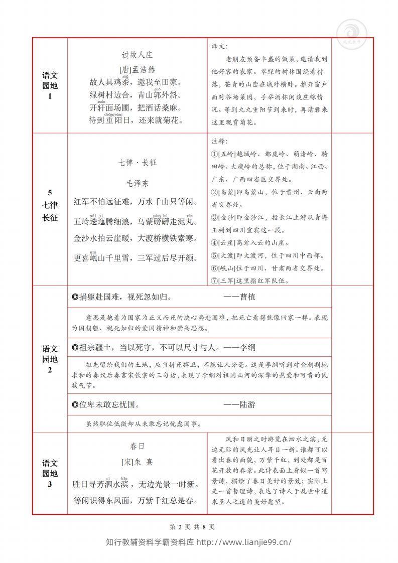 图片[2]-六上语文背诵默写一览表-学霸资料库学科资源下载