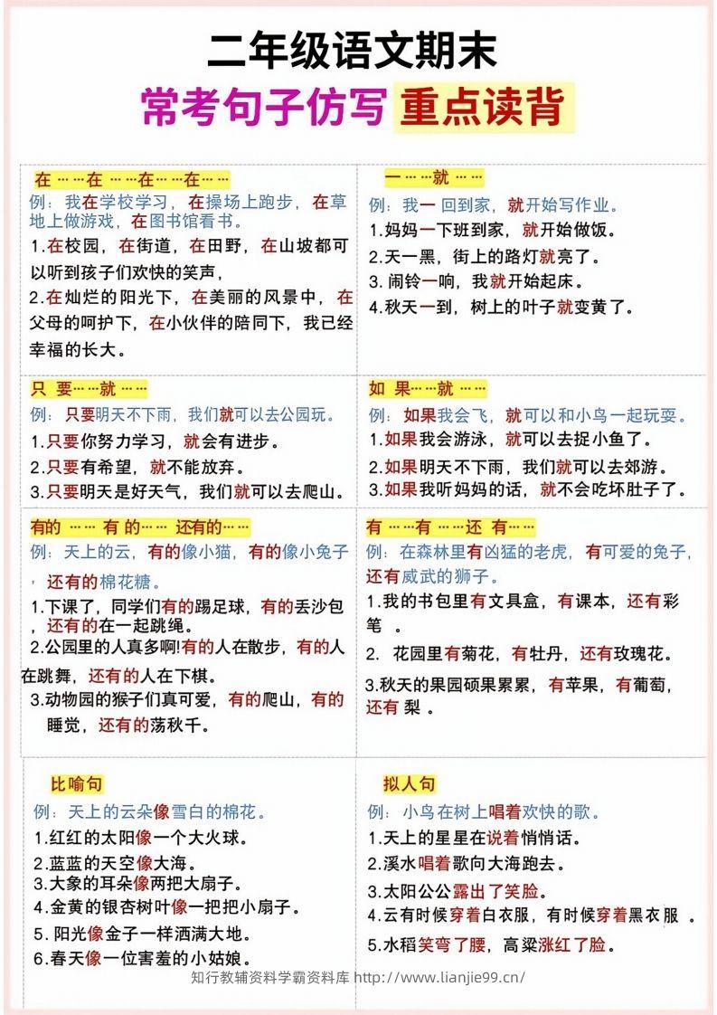 二年级上册语文期末句子仿写-学霸资料库学科资源下载