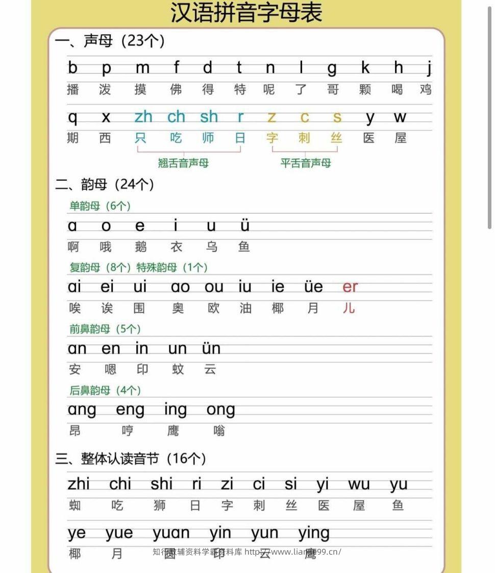 图片[2]-【拼音】幼小衔接拼音篇-学霸资料库学科资源下载