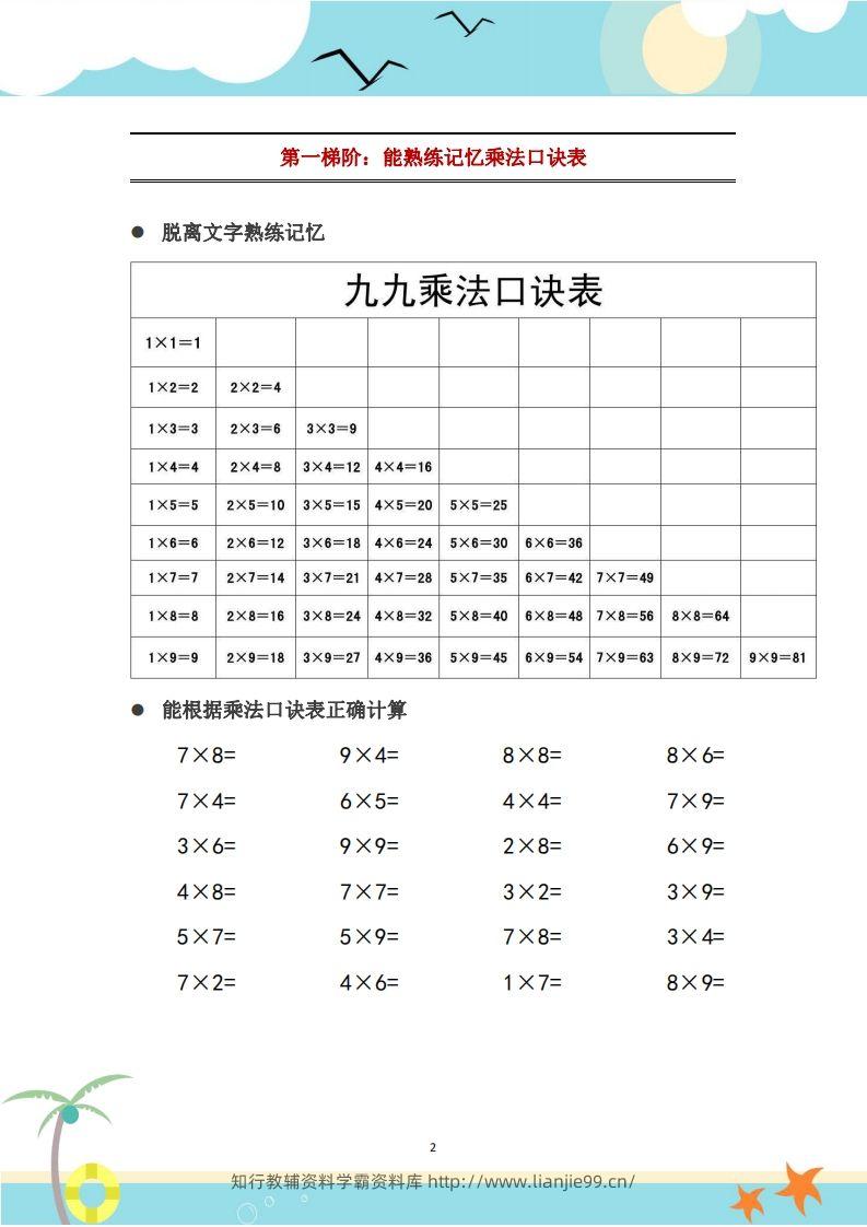 图片[3]-二上数学乘法口诀表识记攻略-学霸资料库学科资源下载