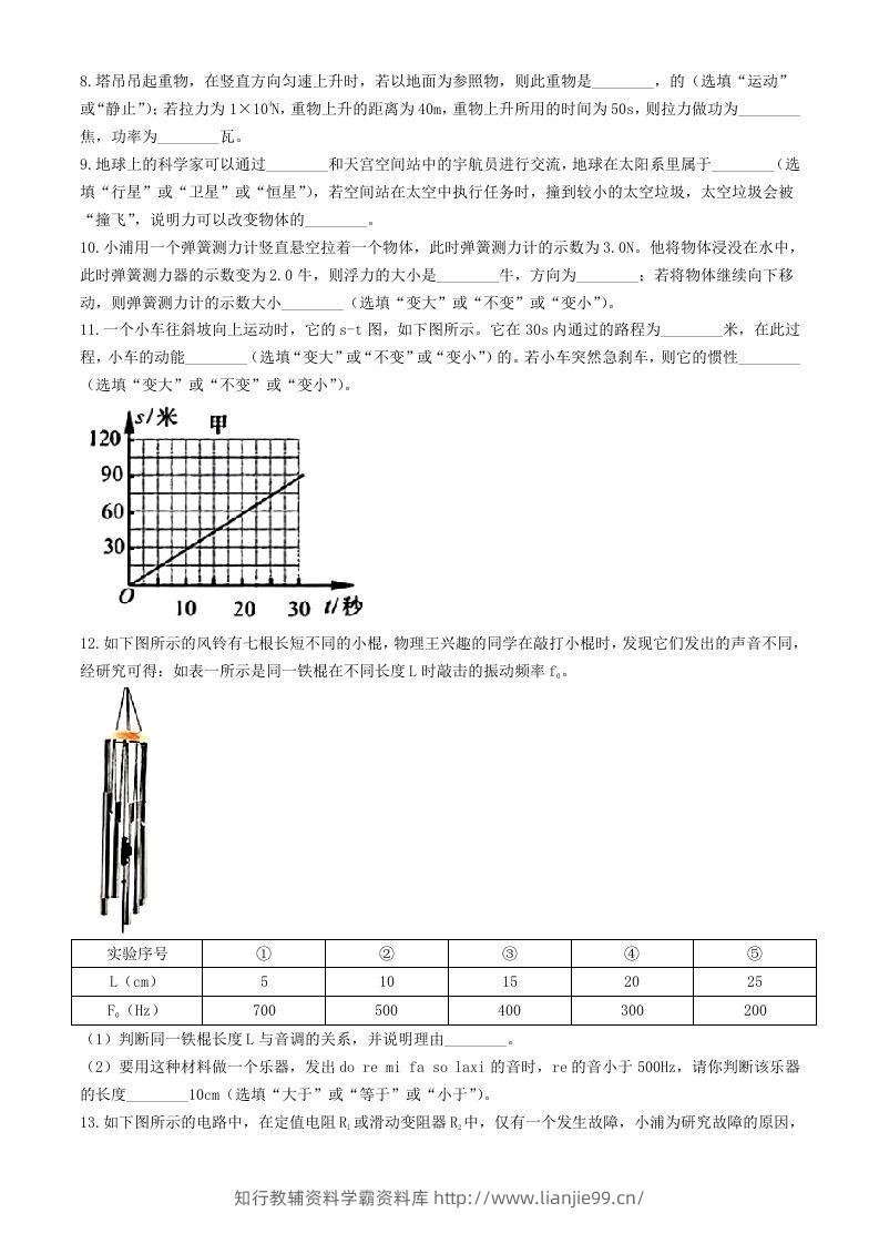 图片[2]-2024年上海松江中考物理试题及答案(Word版)-学霸资料库学科资源下载