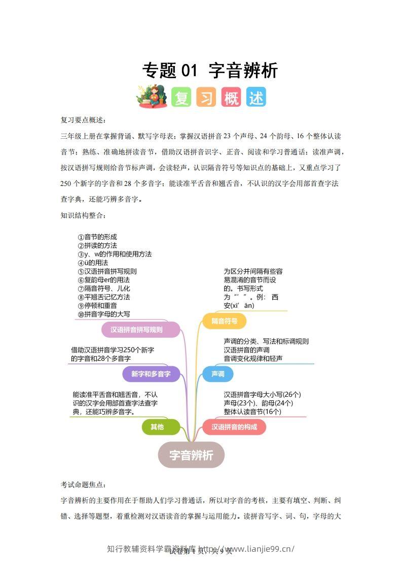 专题01字音辨析-2025年三年级下语文寒假专项提升（统编版）-学霸资料库学科资源下载