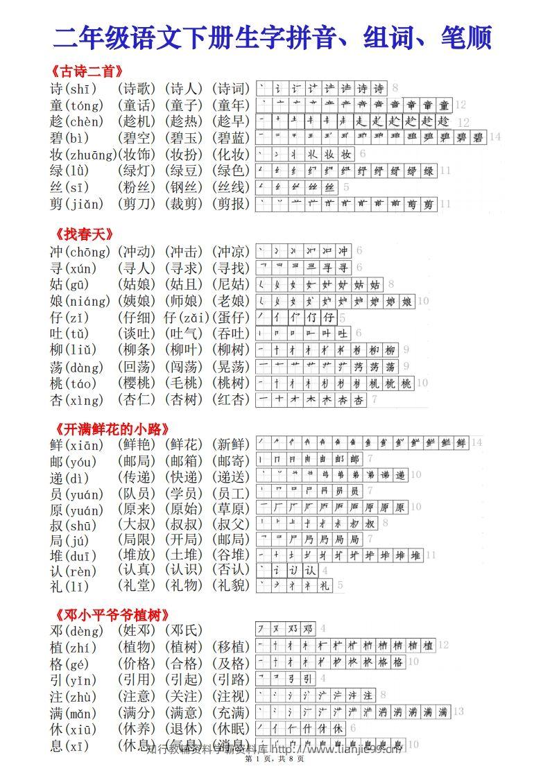 二年级下册【语文课课贴】（生字拼音组词笔顺）8页-学霸资料库学科资源下载