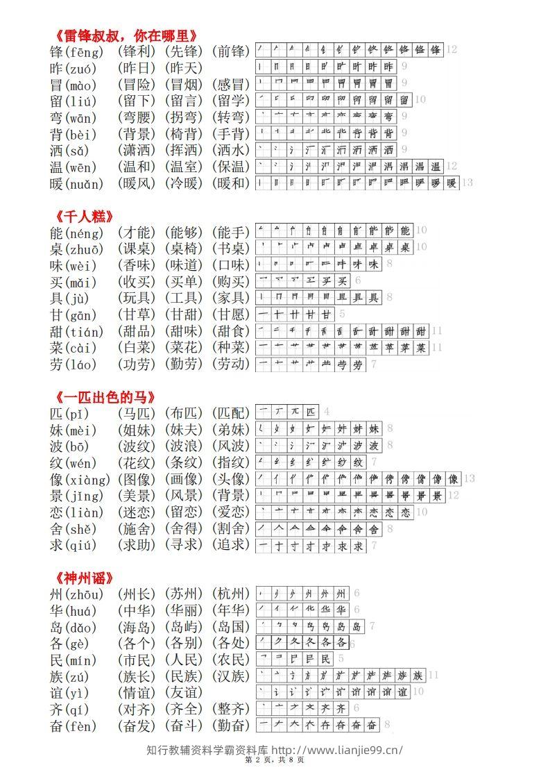 图片[2]-二年级下册【语文课课贴】（生字拼音组词笔顺）8页-学霸资料库学科资源下载