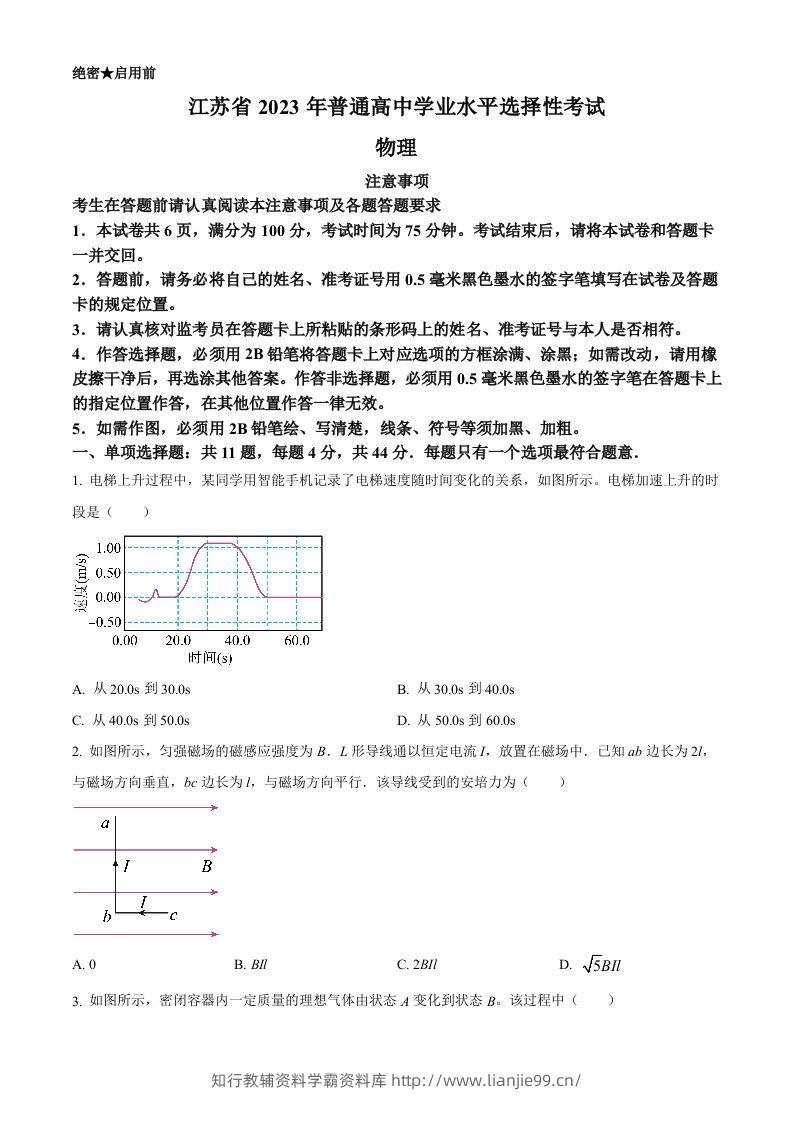 2023年高考物理试卷（江苏）（空白卷）-学霸资料库学科资源下载