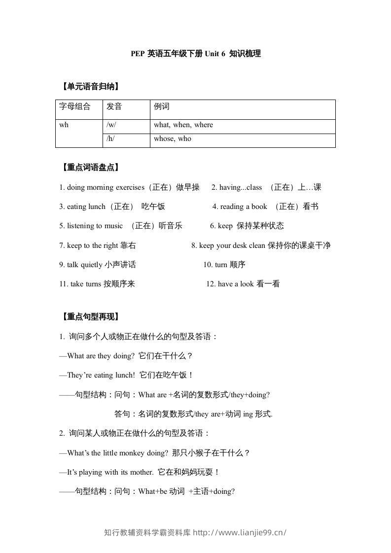 五年级英语下册【完美】单元知识梳理-Unit6Workquietly（人教PEP版）-学霸资料库学科资源下载