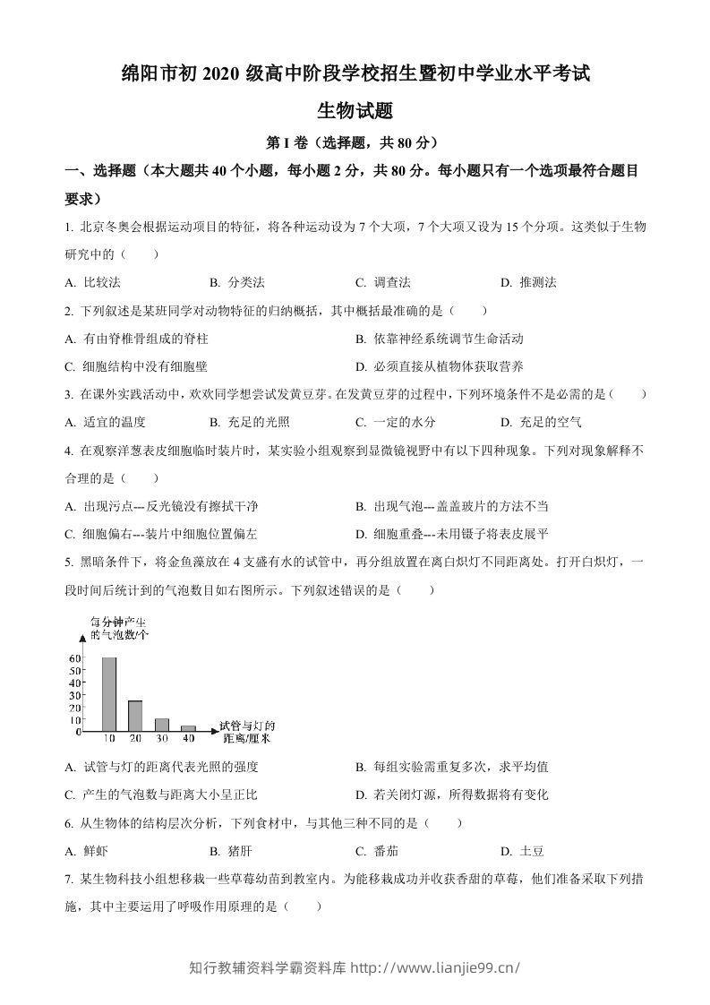 2022年四川省绵阳市中考生物真题（空白卷）-学霸资料库学科资源下载