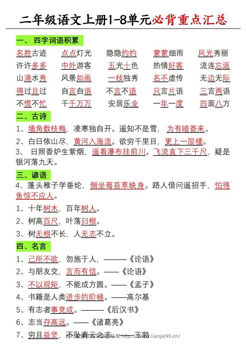 【单元必备重点知识汇总】二上语文-学霸资料库学科资源下载