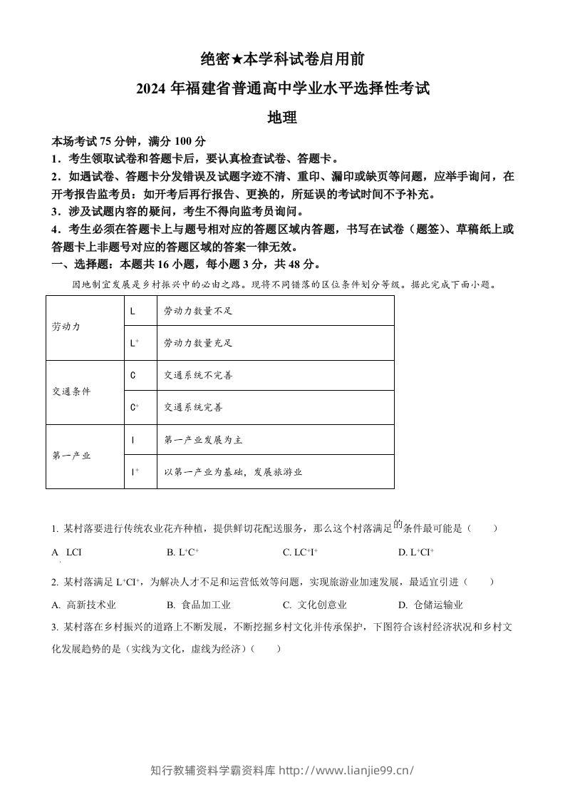 2024年高考地理试卷（福建）（空白卷）-学霸资料库学科资源下载