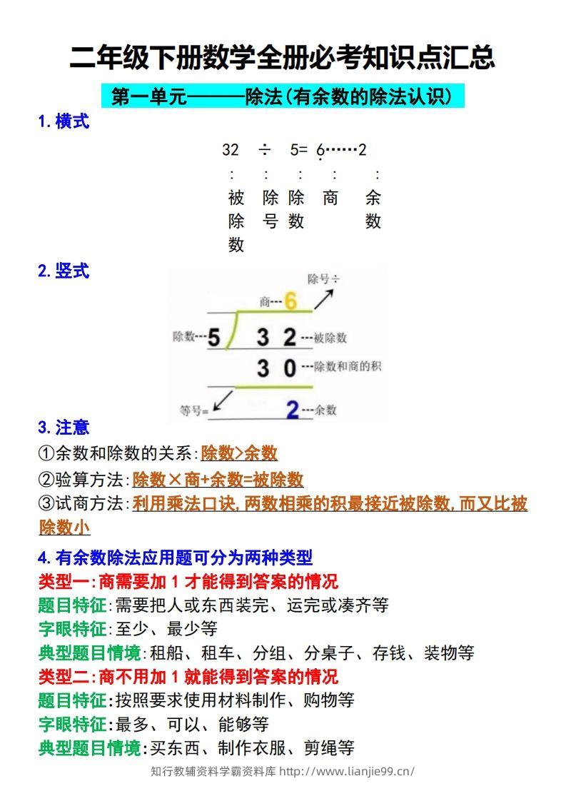 二下数学【全册必考知识点汇总】-学霸资料库学科资源下载