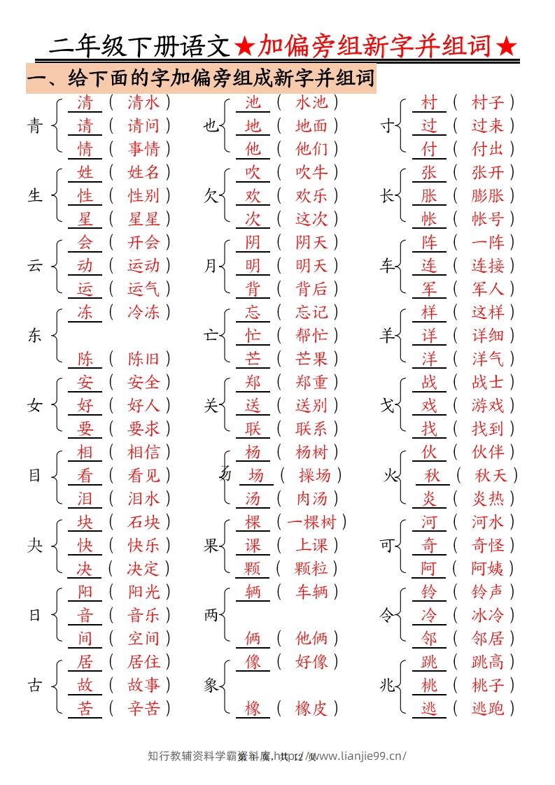 二下语文【加偏旁部首组新字并组词】专项练习（含答案12页）-学霸资料库学科资源下载