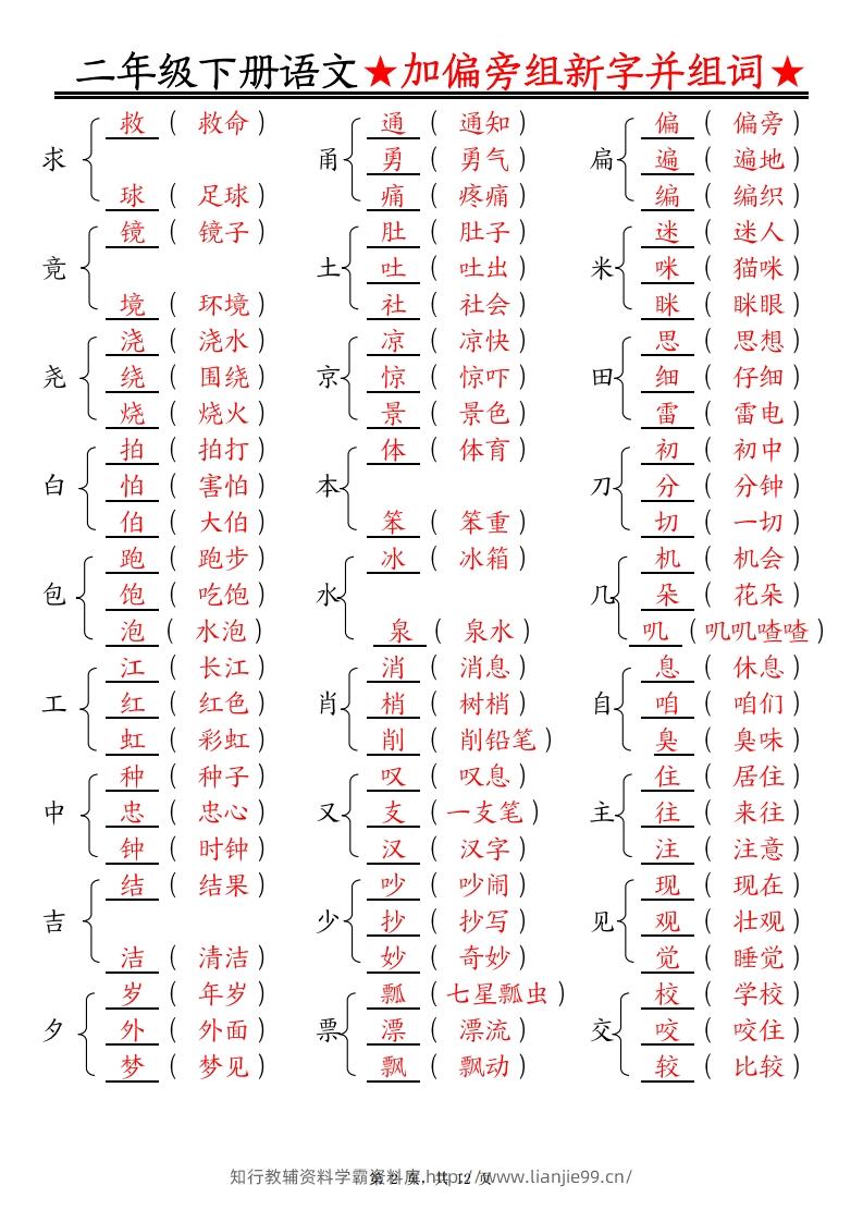 图片[2]-二下语文【加偏旁部首组新字并组词】专项练习（含答案12页）-学霸资料库学科资源下载