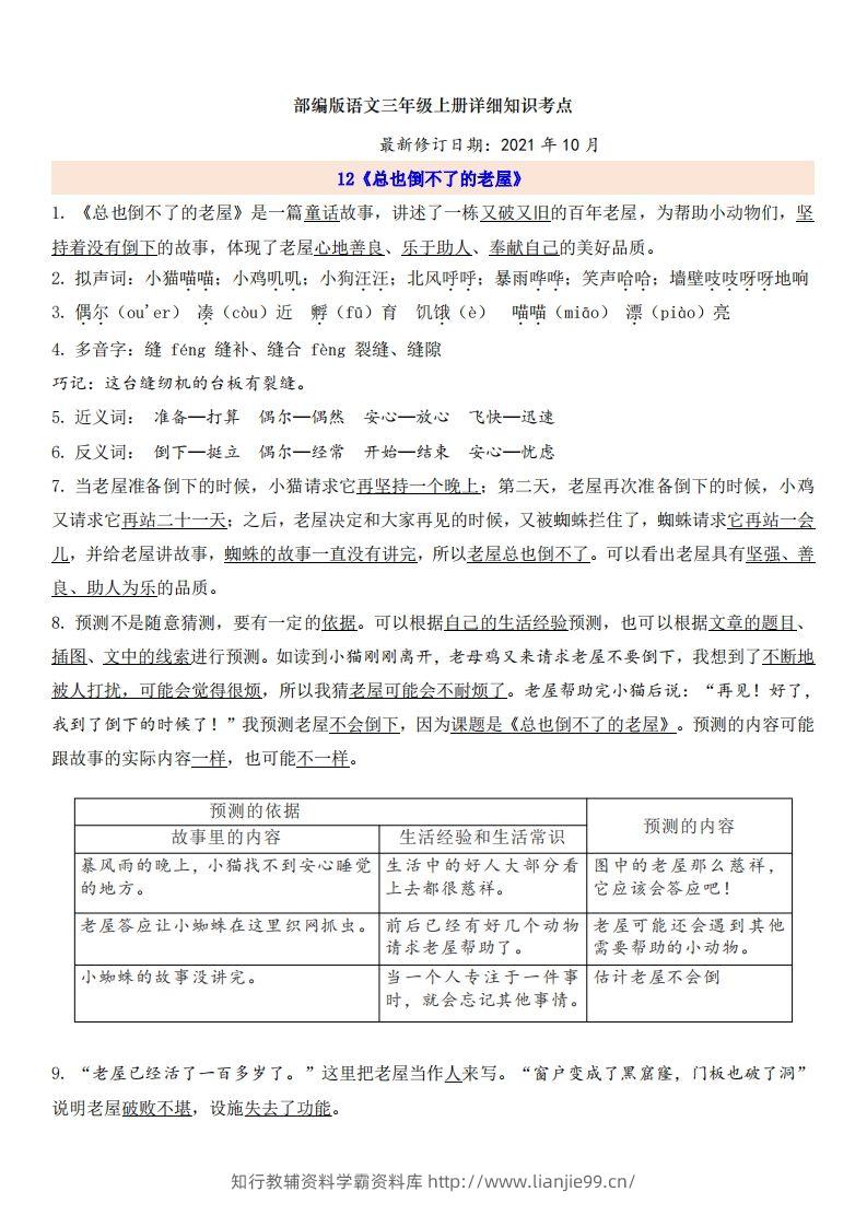 三（上）语文第4单元自编知识点-学霸资料库学科资源下载