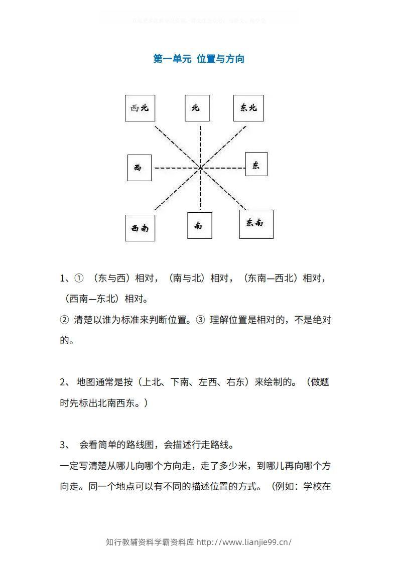 人教版3年级数学下册知识点1-4单元-学霸资料库学科资源下载