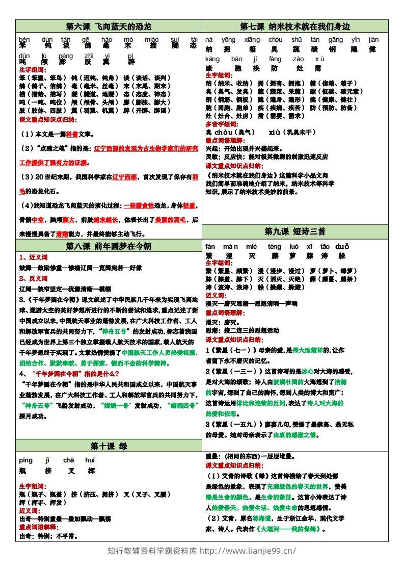 图片[2]-【课课贴】四下语文-学霸资料库学科资源下载