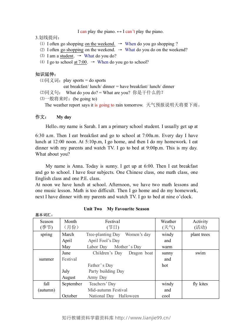 图片[2]-五年级英语下册知识点之重点句型（人教PEP版）-学霸资料库学科资源下载