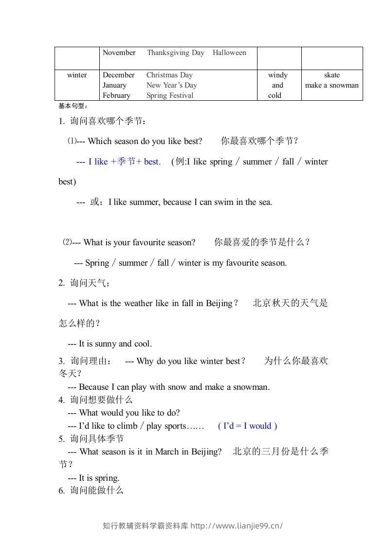 图片[3]-五年级英语下册知识点之重点句型（人教PEP版）-学霸资料库学科资源下载