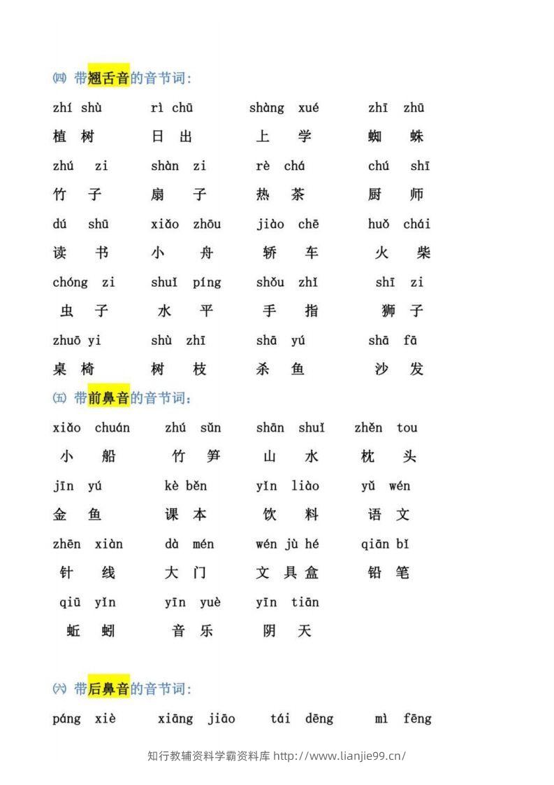 图片[2]-幼小衔接拼音强化训练-学霸资料库学科资源下载