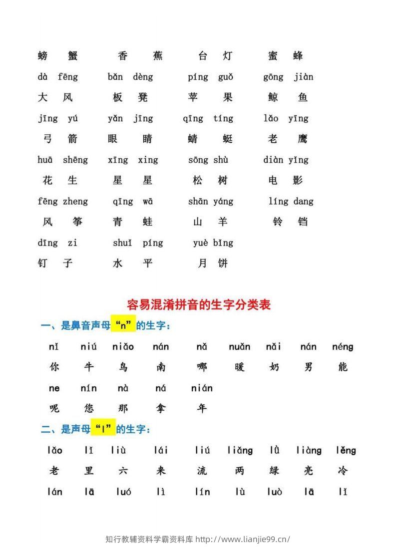 图片[3]-幼小衔接拼音强化训练-学霸资料库学科资源下载