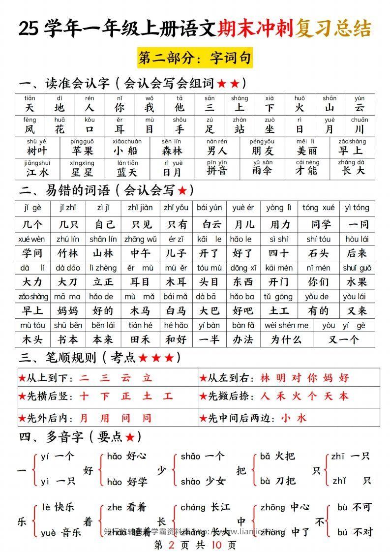 图片[2]-25学年一上语文期末冲刺复习总结-学霸资料库学科资源下载