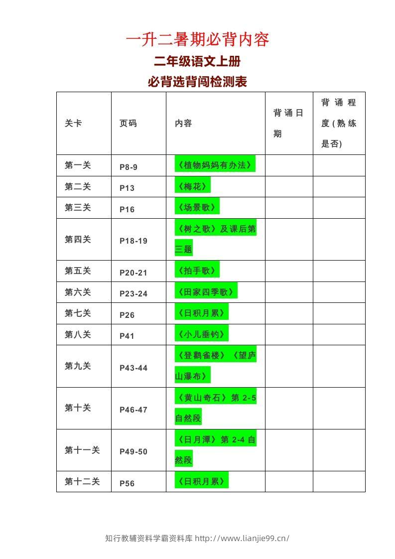 二年级语文上册必背课文-学霸资料库学科资源下载