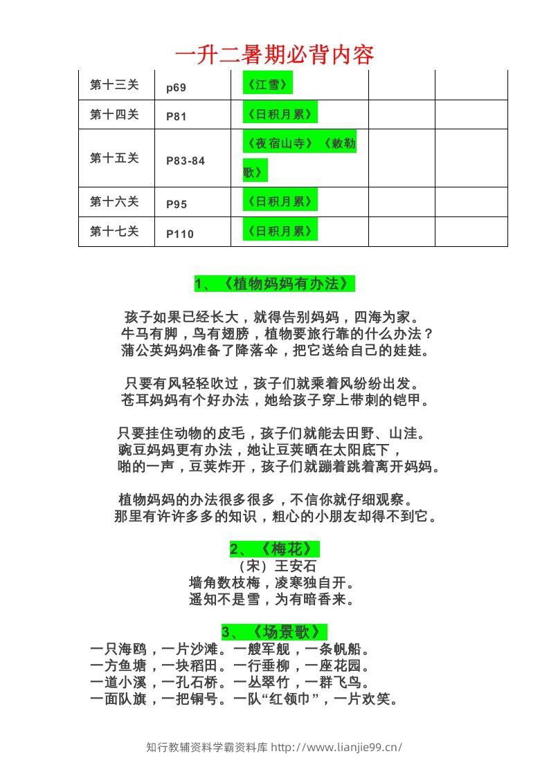 图片[2]-二年级语文上册必背课文-学霸资料库学科资源下载