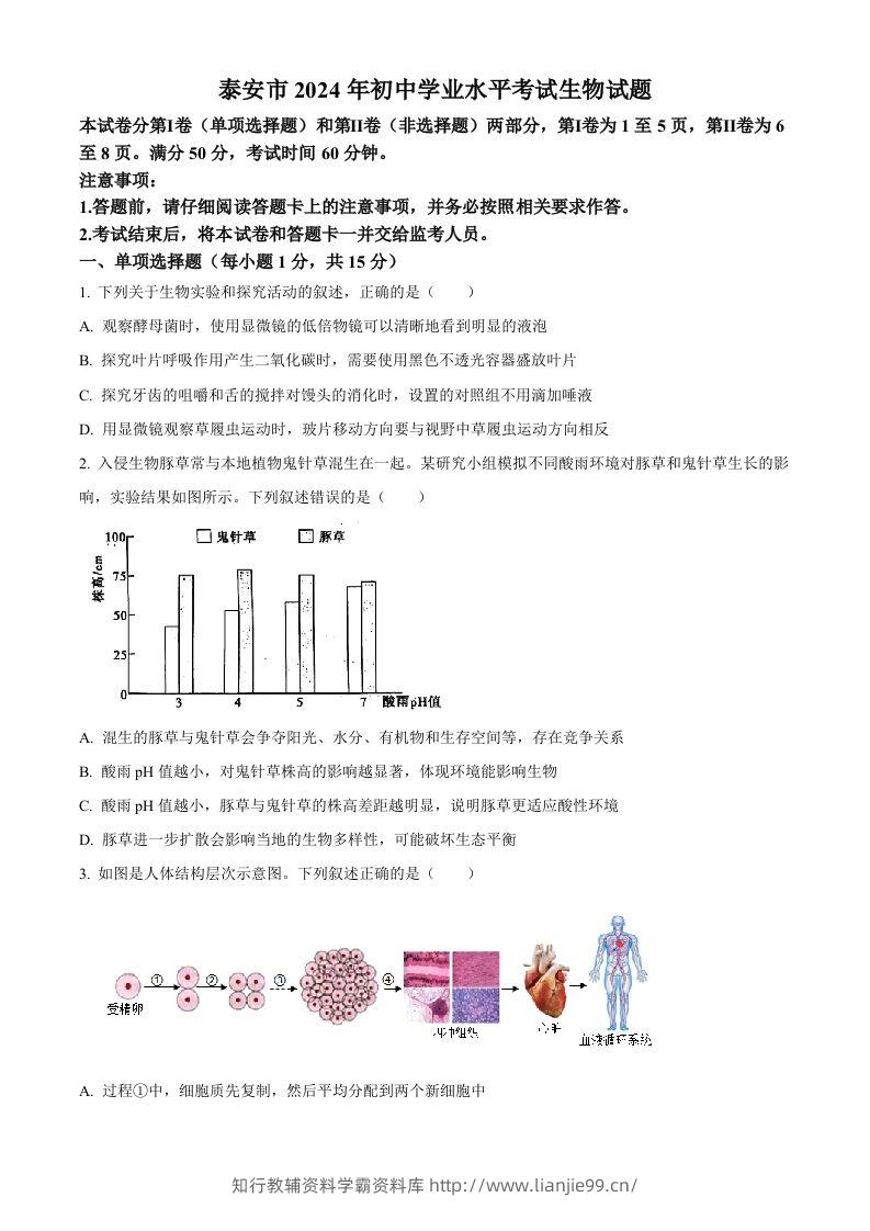 2024年山东省泰安市中考生物真题（空白卷）-学霸资料库学科资源下载